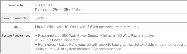 AMD улучшит характеристики Radeon RX 5600 XT в ответ на снижение цены GeForce RTX 2060