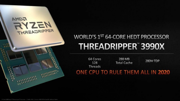 64 ядерный AMD Threadripper 3990X подтверждён: запуск в 2020 году, 280 Вт и 288 Мбайт кеша