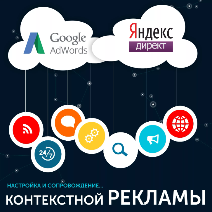 Яндекс Директ самое то для запуска успешной рекламы.