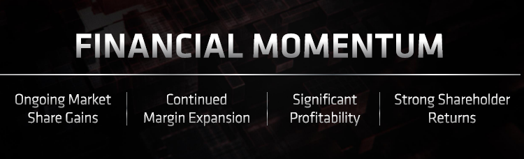 AMD сформировала более оптимистичную финансовую модель на пятилетку