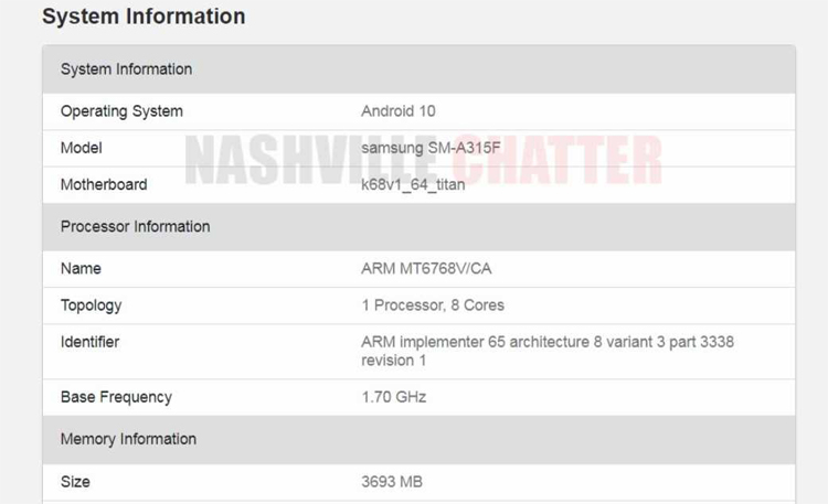 В основу смартфона середнячка Samsung Galaxy A31 ляжет процессор MediaTek
