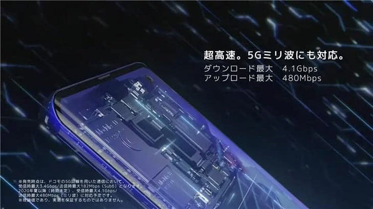 Fujitsu Arrows 5G — японский флагман на базе Snapdragon 865
