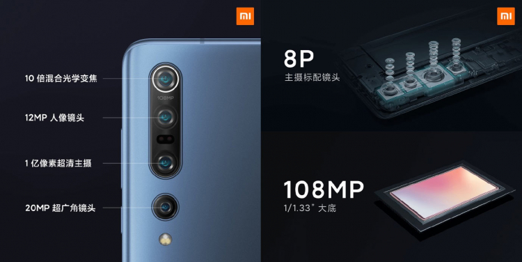 Китайская альтернатива серии Galaxy S20 — Xiaomi представила Mi 10 и Mi 10 Pro
