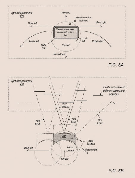 Apple запатентовала технологию захвата для VR в духе Lytro