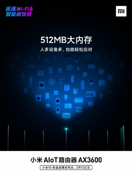 Xiaomi представила свой первый роутер Wi Fi 6 — AX3600 с 7 антеннами