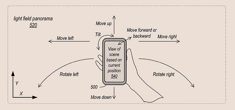 Apple запатентовала технологию захвата для VR в духе Lytro
