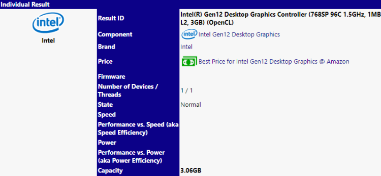 Похоже, что дискретная графика Intel Xe DG1 содержит 768 вычислительных ядер